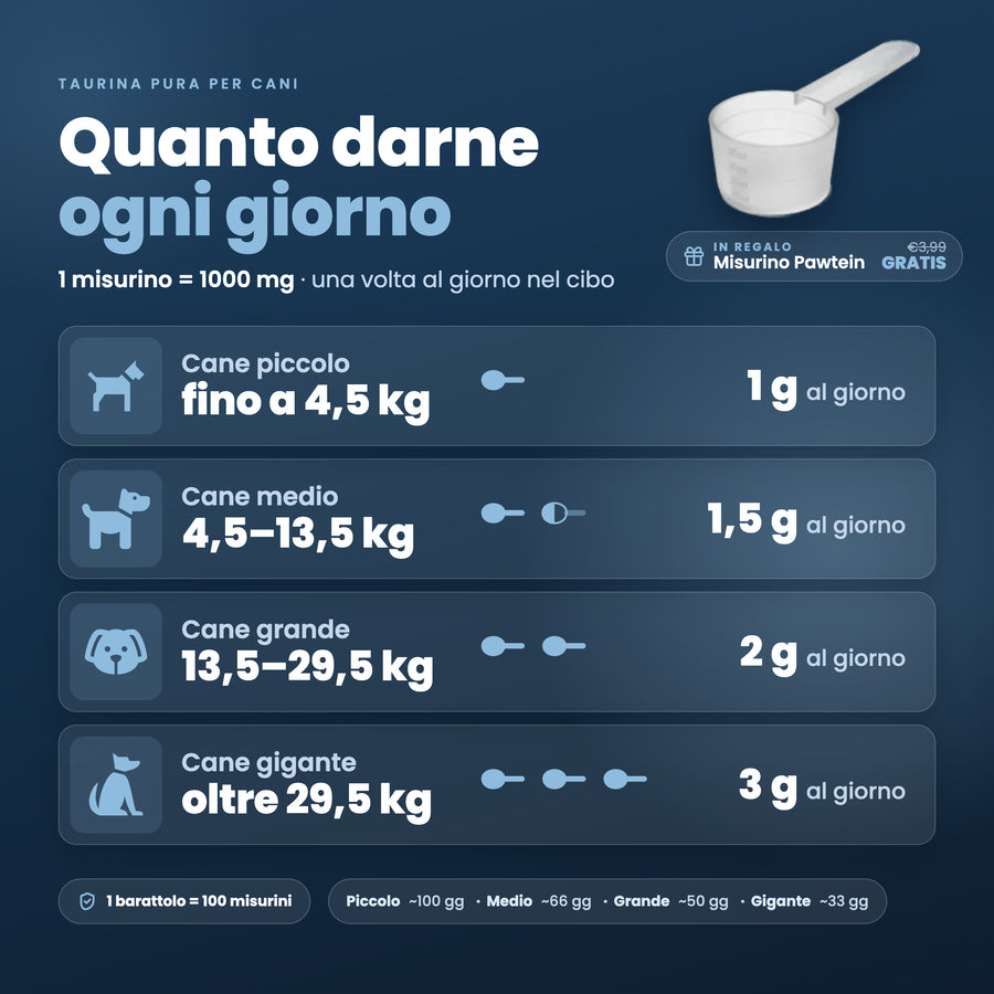Pawtein™ Integratore di Taurina per Cani