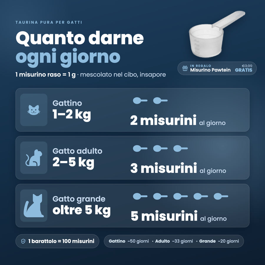 Pawtein™ Integratore di Taurina per Gatti