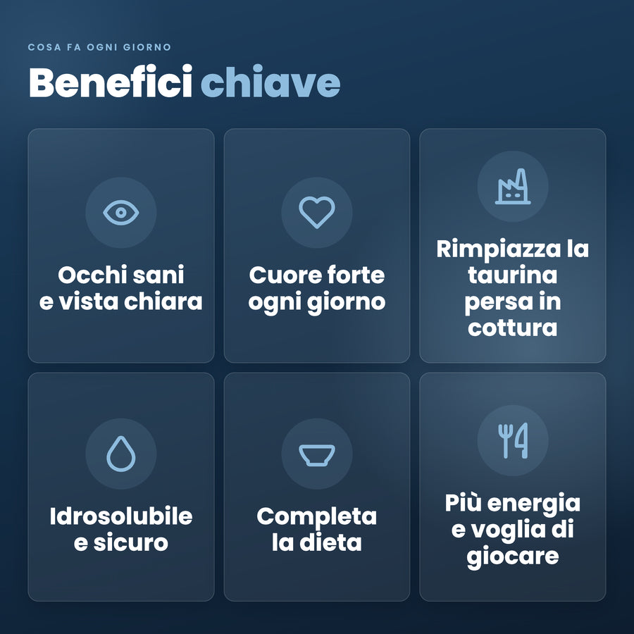 Pawtein™ Integratore di Taurina per Cani