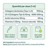 Collagene Liquido per Cani – Stop a Prurito, Allergie e Infezioni